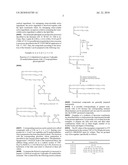 PHOSPHOLIPID-ANALOGOUS COMPOUNDS diagram and image