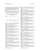 PHOSPHOLIPID-ANALOGOUS COMPOUNDS diagram and image