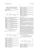 PHOSPHOLIPID-ANALOGOUS COMPOUNDS diagram and image