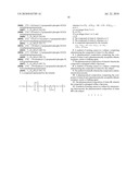 PHOSPHOLIPID-ANALOGOUS COMPOUNDS diagram and image