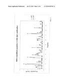 PEPTIDE EPITOPES OF APOLIPOPROTEIN B diagram and image