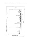 PEPTIDE EPITOPES OF APOLIPOPROTEIN B diagram and image