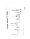 PEPTIDE EPITOPES OF APOLIPOPROTEIN B diagram and image