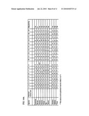 Surgical Applications for BMP Binding Protein diagram and image