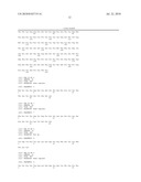 Surgical Applications for BMP Binding Protein diagram and image