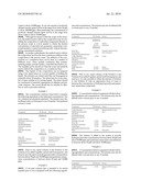 METHOD AND COMPOSITION FOR INHIBITING GROWTH OF MICROORGANISMS IN INDUSTRIAL PROCESS WATERS IN THE PRESENCE OF ANIONIC ANTI-FOULING ADDITIVES diagram and image