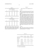 RUMEN FERMENTATION IMPROVING AGENT diagram and image