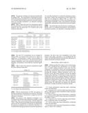 RUMEN FERMENTATION IMPROVING AGENT diagram and image