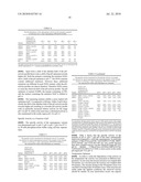 ASPARAGINASE ENZYME VARIANTS AND USES THEREOF diagram and image