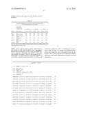 ASPARAGINASE ENZYME VARIANTS AND USES THEREOF diagram and image