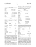 INFANT FORMULA COMPOSITIONS FOR NEONATES LACKING MOTHER S OWN COLOSTRUM AND METHOD OF MAKING diagram and image