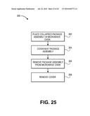 PACKAGE ASSEMBLY diagram and image