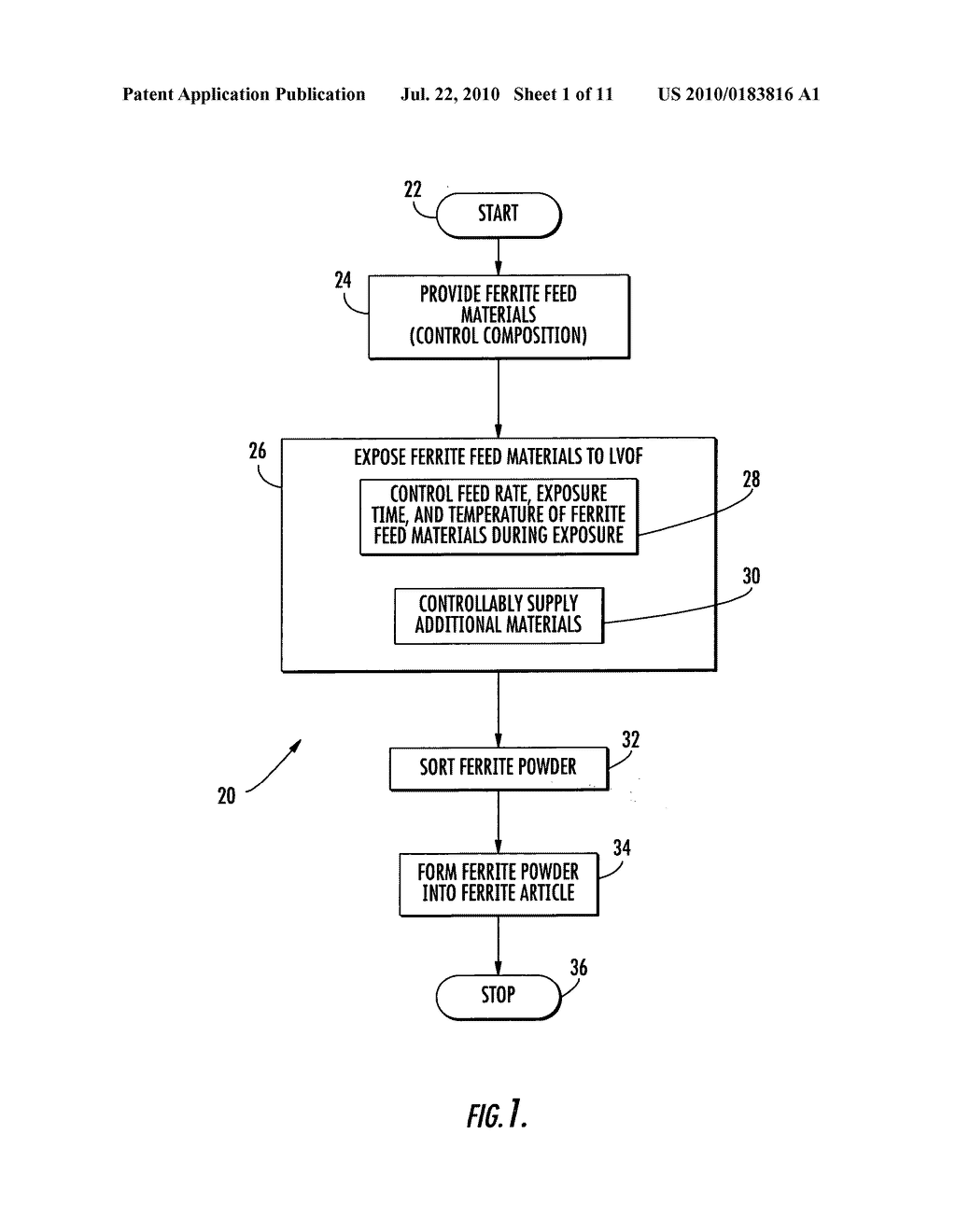 LOW VELOCITY OXYGEN-FUELED FLAME SPRAY METHOD AND APPARATUS FOR MAKING FERRITE MATERIAL PRODUCTS AND PRODUCTS PRODUCED THEREBY - diagram, schematic, and image 02