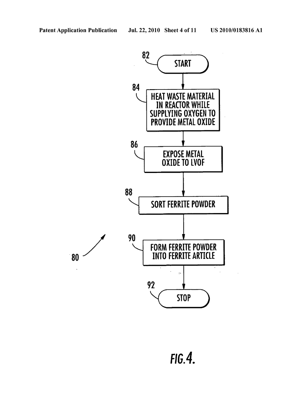 LOW VELOCITY OXYGEN-FUELED FLAME SPRAY METHOD AND APPARATUS FOR MAKING FERRITE MATERIAL PRODUCTS AND PRODUCTS PRODUCED THEREBY - diagram, schematic, and image 05