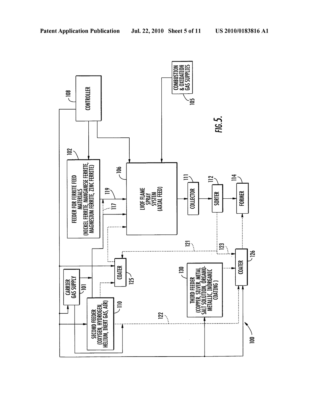 LOW VELOCITY OXYGEN-FUELED FLAME SPRAY METHOD AND APPARATUS FOR MAKING FERRITE MATERIAL PRODUCTS AND PRODUCTS PRODUCED THEREBY - diagram, schematic, and image 06