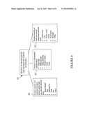 Method of producing composite recycled bottle sheet products diagram and image