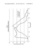 Elastomeric body with elastic fire retardant coating diagram and image