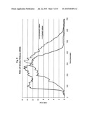 Elastomeric body with elastic fire retardant coating diagram and image