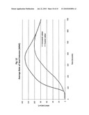 Elastomeric body with elastic fire retardant coating diagram and image