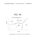 Aluminum alloys, aluminum alloy products and methods for making the same diagram and image