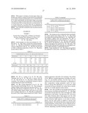 Aluminum alloys, aluminum alloy products and methods for making the same diagram and image