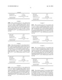 WATER-DISPERSIBLE POLYISOCYANATES diagram and image