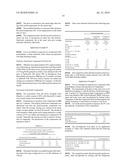 WATER-DISPERSIBLE POLYISOCYANATES diagram and image