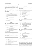 ANTI-FOULING COATING COMPOSITIONS CONTAINING A CARBOXYL-FUNCTIONAL ORGANOSILICONE diagram and image