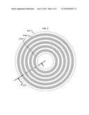 Method of Patterned Media Template Formation and Templates diagram and image