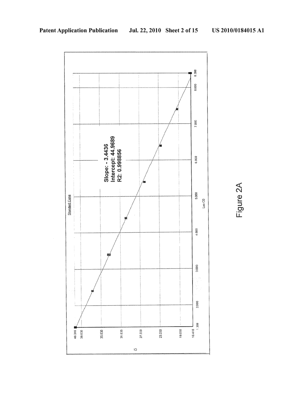 METHOD FOR DETECTION OF XMRV - diagram, schematic, and image 03