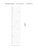 DIFFERENTIAL AMPLIFICATION OF MUTANT NUCLEIC ACIDS BY PCR IN A MIXTURE OF NUCLEIC ACIDS diagram and image