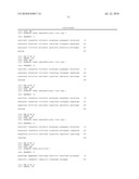 DIFFERENTIAL AMPLIFICATION OF MUTANT NUCLEIC ACIDS BY PCR IN A MIXTURE OF NUCLEIC ACIDS diagram and image