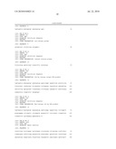 METHOD FOR SCREENING FOR A TOBIANO COAT COLOR GENOTYPE diagram and image