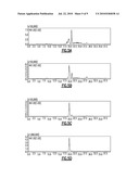 System and Method For the Heterologous Expression of Polyketide Synthase Gene Clusters diagram and image
