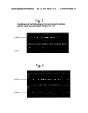 METHOD FOR THE IDENTIFICATION OF PROPANE-OXIDIZING BACTERIA diagram and image