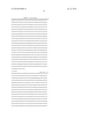 METHOD FOR THE IDENTIFICATION OF PROPANE-OXIDIZING BACTERIA diagram and image