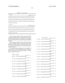 METHOD FOR THE IDENTIFICATION OF PROPANE-OXIDIZING BACTERIA diagram and image