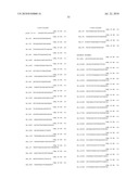 METHOD FOR THE IDENTIFICATION OF PROPANE-OXIDIZING BACTERIA diagram and image