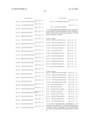 METHOD FOR THE IDENTIFICATION OF PROPANE-OXIDIZING BACTERIA diagram and image