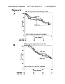 PROGNOSTIC AND PREDICTIVE GENE SIGNATURE FOR NON-SMALL CELL LUNG CANCER AND ADJUVANT CHEMOTHERAPY diagram and image