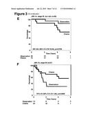 PROGNOSTIC AND PREDICTIVE GENE SIGNATURE FOR NON-SMALL CELL LUNG CANCER AND ADJUVANT CHEMOTHERAPY diagram and image