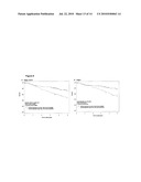 PROGNOSTIC AND PREDICTIVE GENE SIGNATURE FOR NON-SMALL CELL LUNG CANCER AND ADJUVANT CHEMOTHERAPY diagram and image