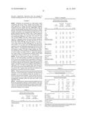 PROGNOSTIC AND PREDICTIVE GENE SIGNATURE FOR NON-SMALL CELL LUNG CANCER AND ADJUVANT CHEMOTHERAPY diagram and image