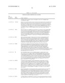 PROGNOSTIC AND PREDICTIVE GENE SIGNATURE FOR NON-SMALL CELL LUNG CANCER AND ADJUVANT CHEMOTHERAPY diagram and image