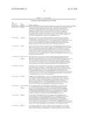 PROGNOSTIC AND PREDICTIVE GENE SIGNATURE FOR NON-SMALL CELL LUNG CANCER AND ADJUVANT CHEMOTHERAPY diagram and image