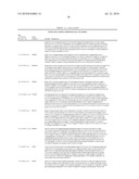 PROGNOSTIC AND PREDICTIVE GENE SIGNATURE FOR NON-SMALL CELL LUNG CANCER AND ADJUVANT CHEMOTHERAPY diagram and image