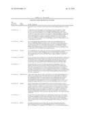 PROGNOSTIC AND PREDICTIVE GENE SIGNATURE FOR NON-SMALL CELL LUNG CANCER AND ADJUVANT CHEMOTHERAPY diagram and image