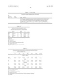 PROGNOSTIC AND PREDICTIVE GENE SIGNATURE FOR NON-SMALL CELL LUNG CANCER AND ADJUVANT CHEMOTHERAPY diagram and image