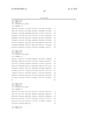 PROGNOSTIC AND PREDICTIVE GENE SIGNATURE FOR NON-SMALL CELL LUNG CANCER AND ADJUVANT CHEMOTHERAPY diagram and image