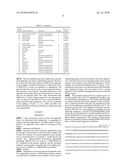 Methods and Devices for Diagnosis of Appendicitis diagram and image